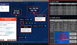 VHF 통신 시스템(K-VHF)